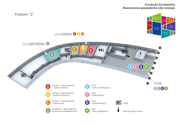 Na poziomie 2 znajduje się strefy: networkingowa, inspiracji, konsultacji,  cateringowa. "Cyfrowe Państwo" znajduje się w sali Londyn A; "Spójność Społeczna" w sali Londyn B, "Infrastruktura" w sali Londyn C, "Innowacyjna Przeds. w sali Amsterdam.